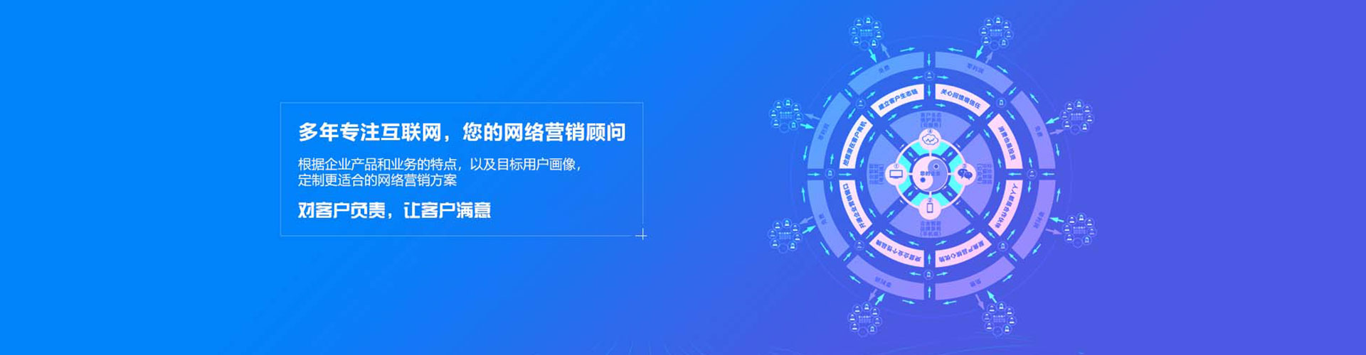 电白微信信息流
